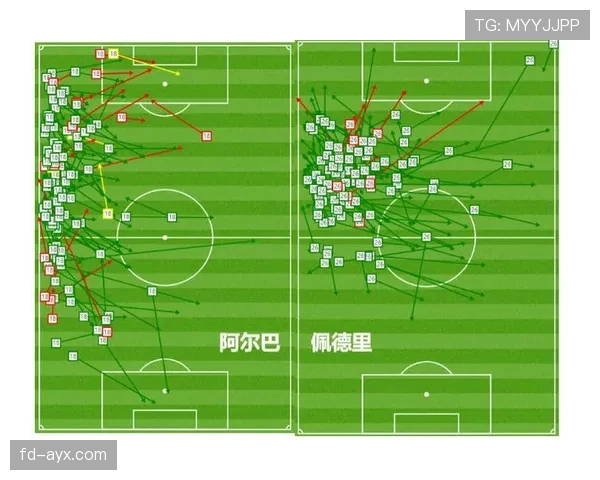 阿尔巴防守技巧解析：本赛季表现稳健，持续提升边路防守效率