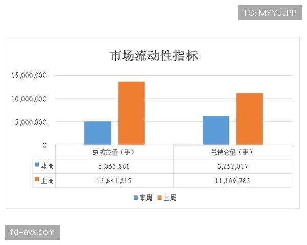 莱奥状态起伏的关键：比赛数据为何波动明显