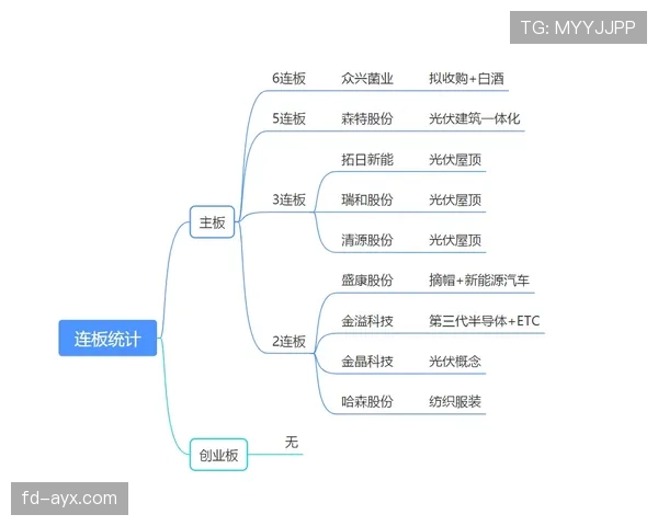 奥尔莫如何破解多特高压逼抢:跑位逻辑与技术应对解析 奥尔莫如何破解多特高压逼抢:跑位逻辑与技术应对解析
